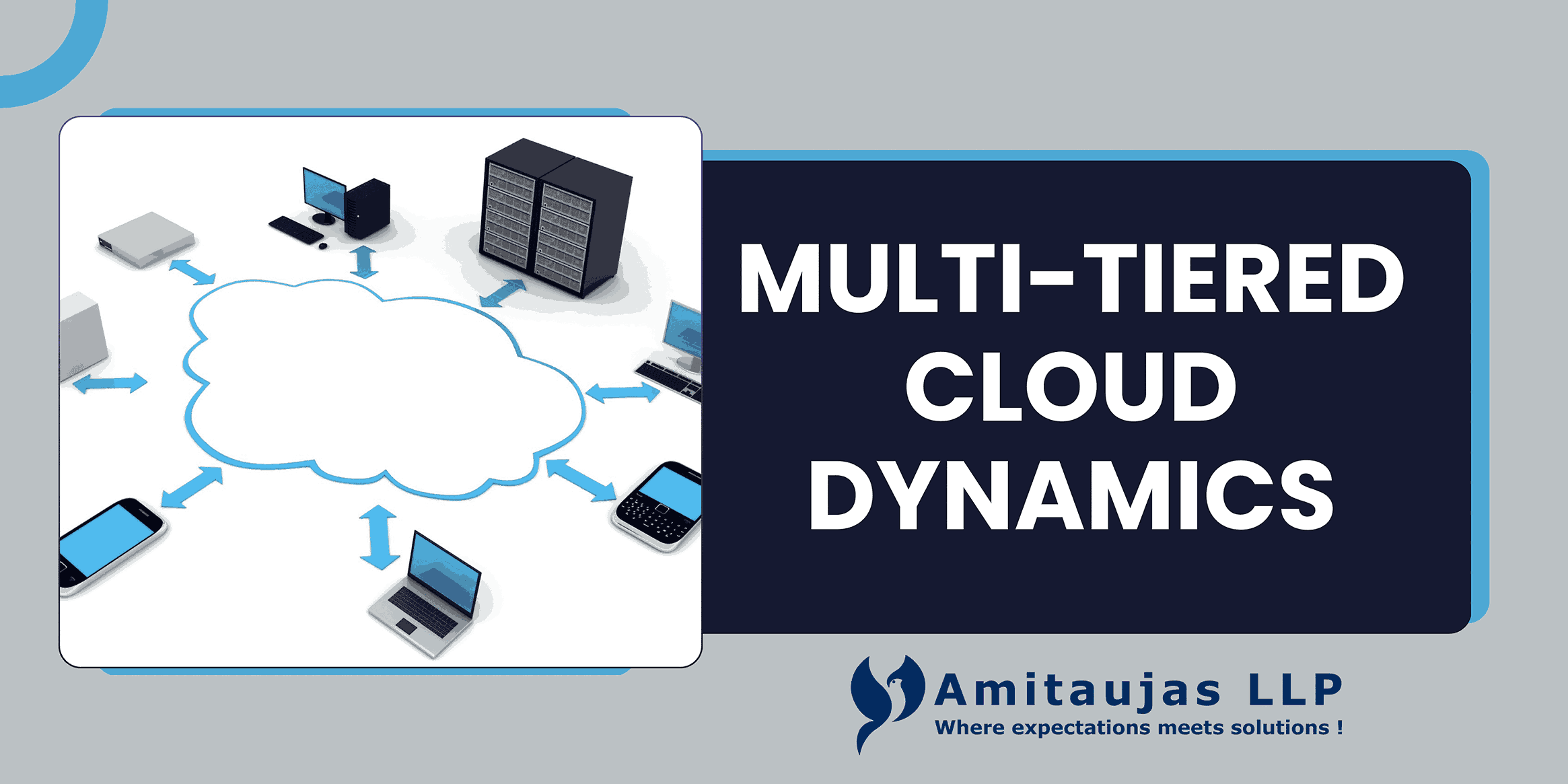 Multi-Tiered Cloud Dynamics